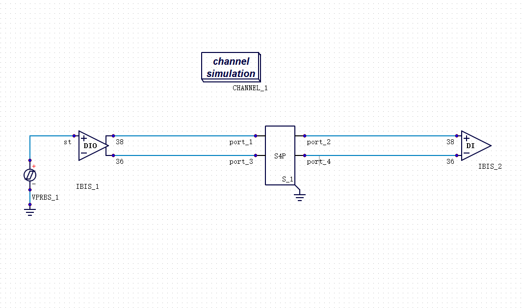 HDMI&DPHY&MPHY.png