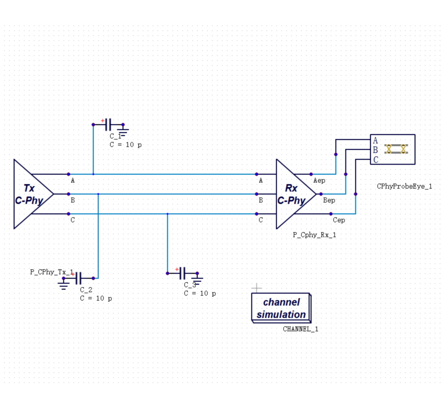 MIPI-CPHY.png