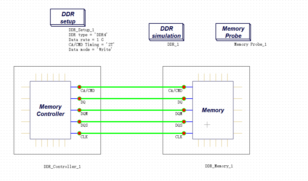 DDR 345.png