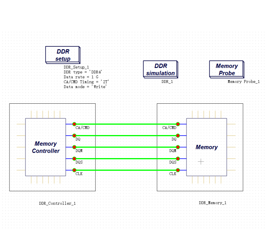 DDR_component.png