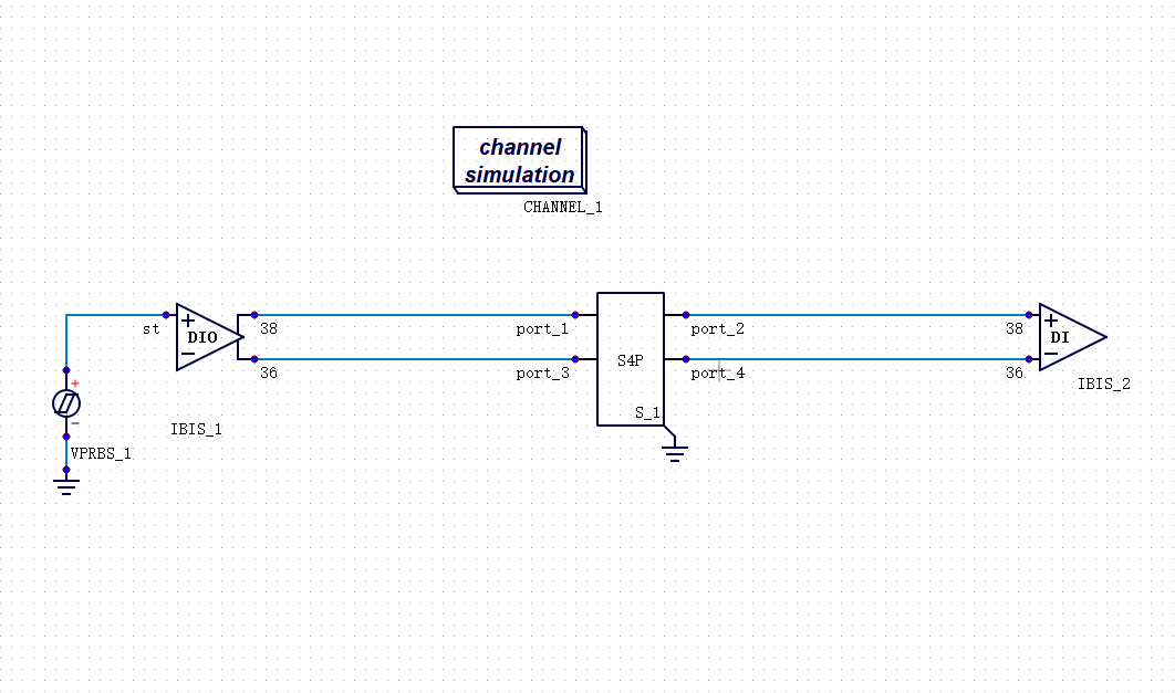 HDMI&DPHY&MPHY.png