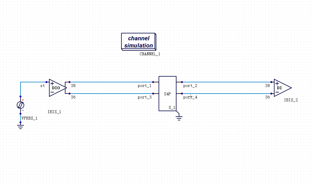 HDMI&DPHY&MPHY.png