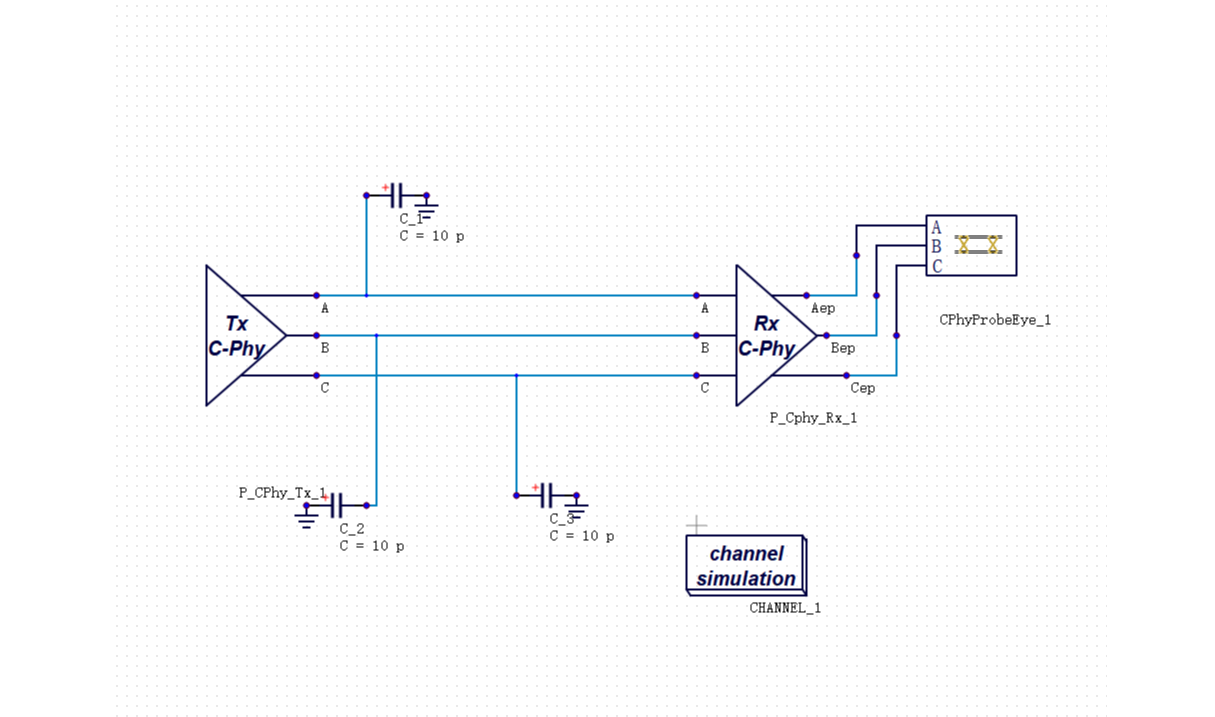 MIPI-CPHY.png